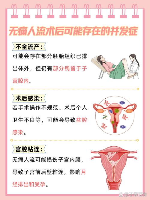 怀孕三个多月能做无痛人流吗? 怀孕三个多月能做无痛人流吗?