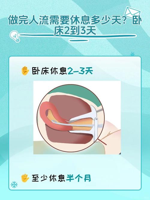青岛新阳光妇产医院:人流后需要休息几天? 青岛新阳光妇产医院:人流后需要休息几天?