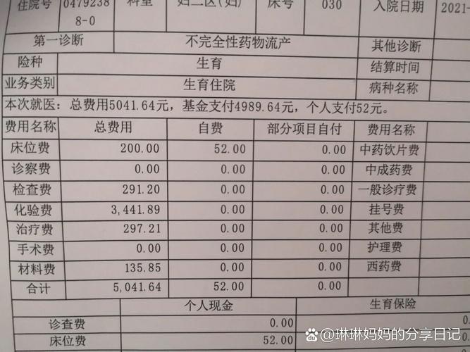 人流多少钱,说一下我的全过程吧 人流多少钱,说一下我的全过程吧